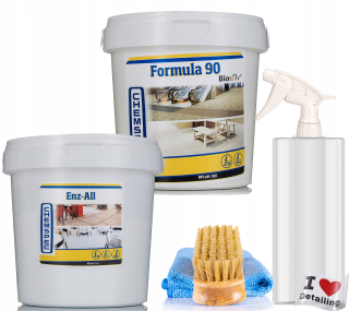 Fuchs Titan Truck Plus 15W40 Oil 10 L Distribútor
