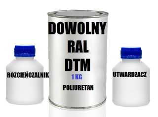 Polyuretánový polyuretánový náter, Super stiahnutý na suspenzie