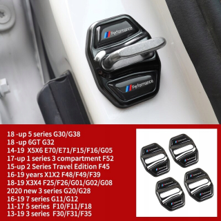 Typ Black Style Lock Cover AR pre sériu BMW