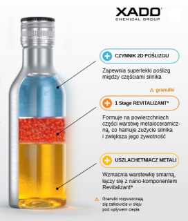 Xado 1 etapa maximum SUV 360 ml