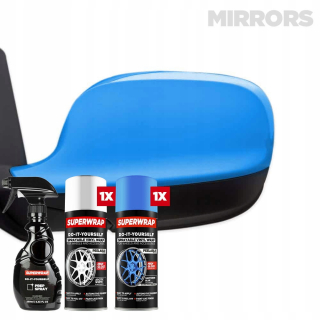 Santorini Blue SuperAp Mirror Kit set